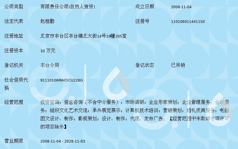 北京華泰眾和 賦能數字未來的信息技術咨詢服務