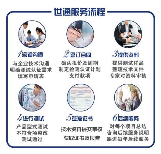 木質(zhì)夾板REACH測試辦理指南與技術(shù)交流要點(diǎn)