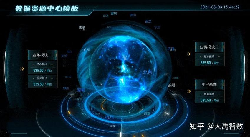 工業(yè)互聯(lián)網(wǎng)數(shù)據(jù)賦能高效可視化展示，助力智能決策與數(shù)據(jù)服務(wù)新生態(tài)